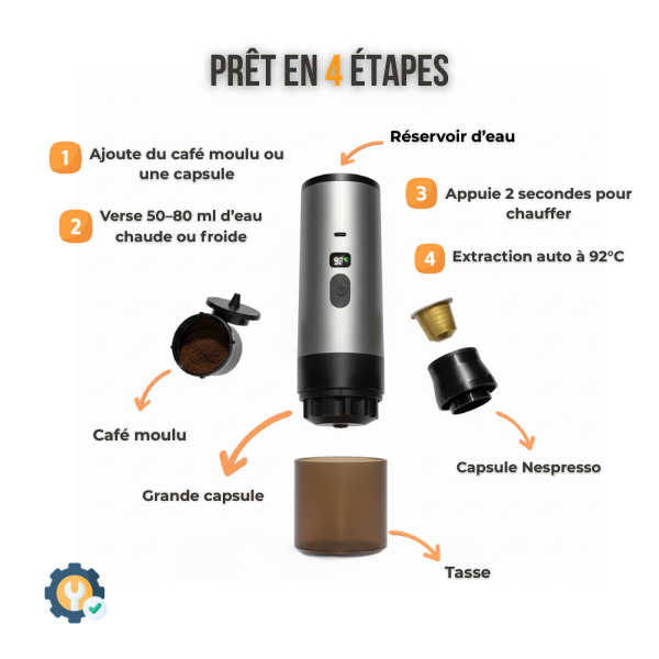 Machine Espresso Portable